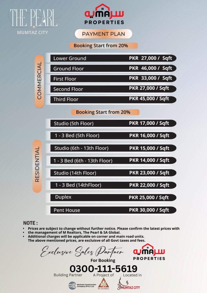 Top city-1 Payment plan
